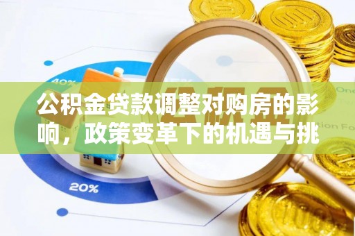 磴口公积金贷款调整对购房的影响，政策变革下的机遇与挑战